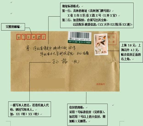 envelope